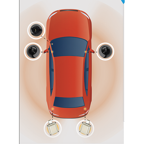 ACABSD - Blind Spot Detection (Radar Based)
